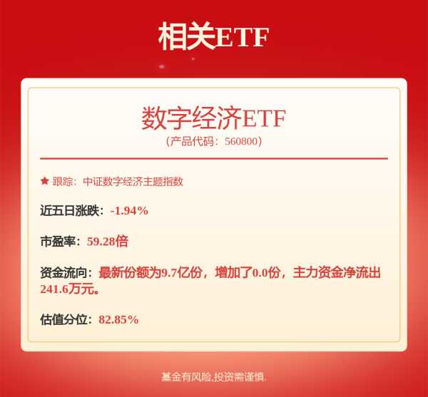 涨配资 被逼转型的晶圆代工巨头